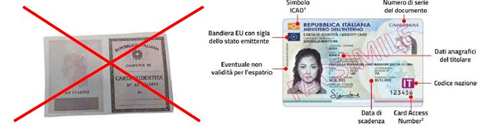 avviso documento d'identita'